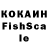 Гашиш индика сатива Akshay Malolan